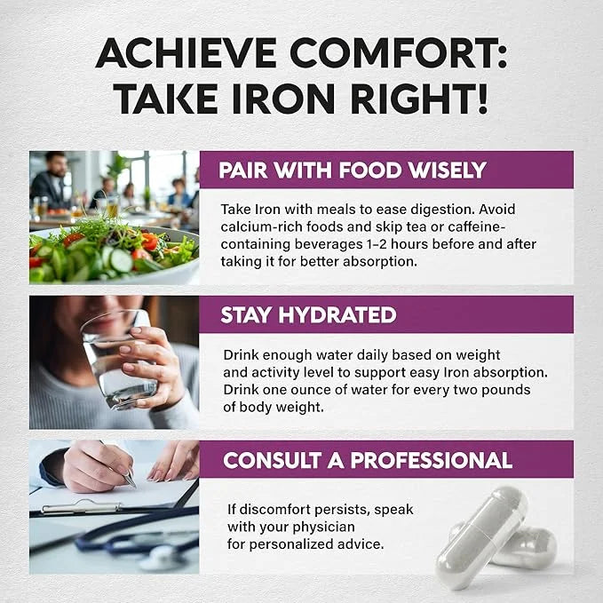 Iron Supplement for Women - Iron 65mg (Ferrous Sulfate 325mg) - Stomach Friendly | Slow Release Iron | High Absorption - V...