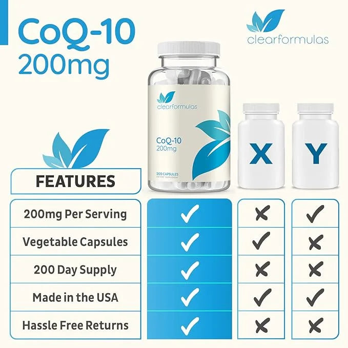 Pure CoQ10 200mg 200 Capsules