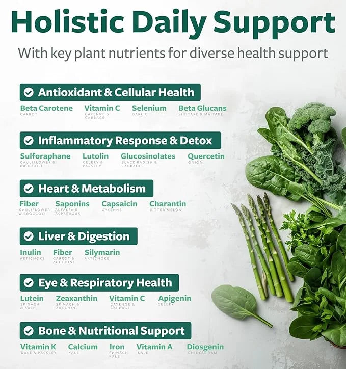 Super Greens Antioxidants Superfoods 2250mg Supplement 20 Ingredients 180 Capsules