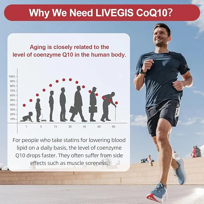 CoQ10 200mg Softgels, Ultra CoQ10 Ubiquinone 200mgWith Coconut MCT Oil, 5X Superior Absorption, Coenzyme Q10 Supplement fo...