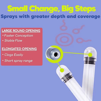 Insemination Kit for Artificial Fertility Support 2 Applicators 2 Collection