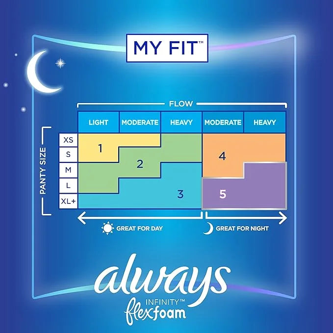 Always Infinity Feminine Pads for Women, 5 Extra 30 Count