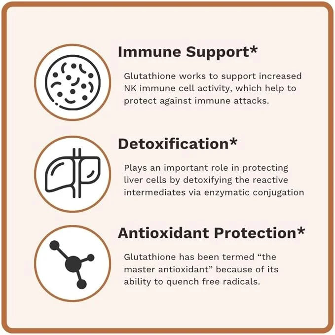 L-Glutathione | Immune Health & Antioxidant 250mg Reduced 60 Capsules