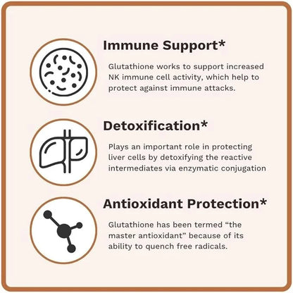 L-Glutathione | Immune Health & Antioxidant 250mg Reduced 60 Capsules