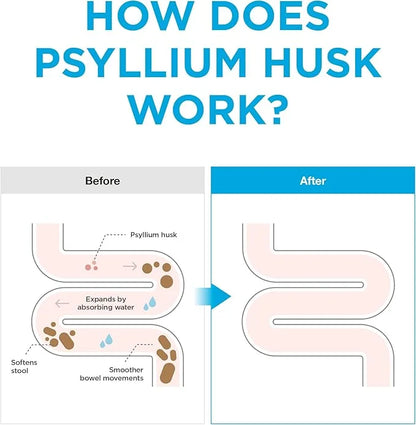 Migung 365 Psyllium Husk Fiber (30 Sticks)