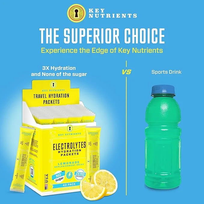 KEY NUTRIENTS Multivitamin Electrolytes Hydration Packets - Refreshing Lemonade Post Workout and Recovery 40 Pack - No Sug...