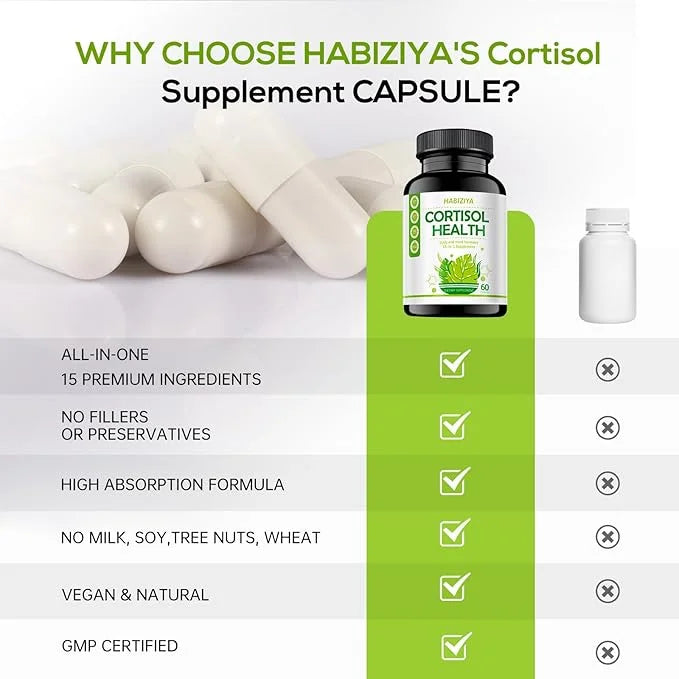 Cortisol Support Supplement with Magnesium Glycinate, L-Theanine, Ashwagandha, Phosphatidylserine,Rhodiola Rosea 15-in-1 H...