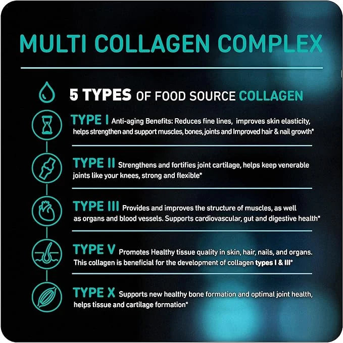 Vital Vitamins Collagen for Women & (2 Pack) 300 Capsules