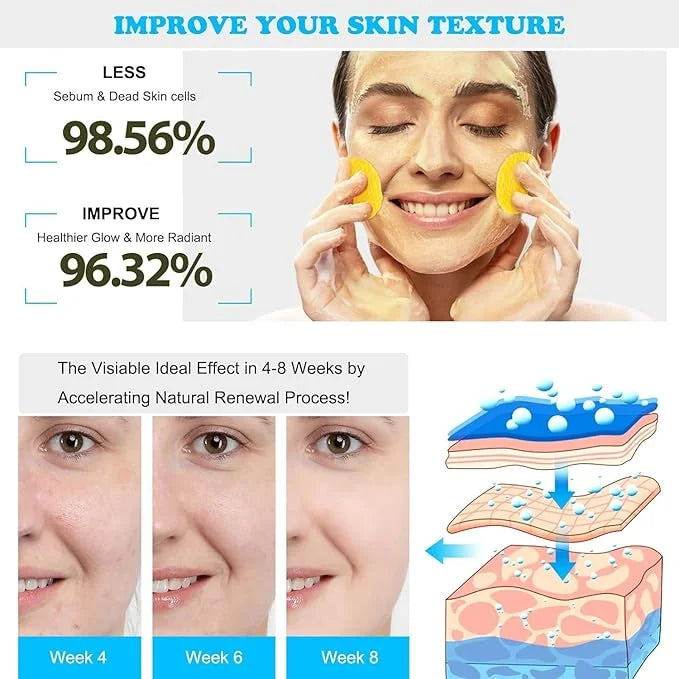 Turmeric Cleansing Pads, 60pcs Kojic Acid B5 and