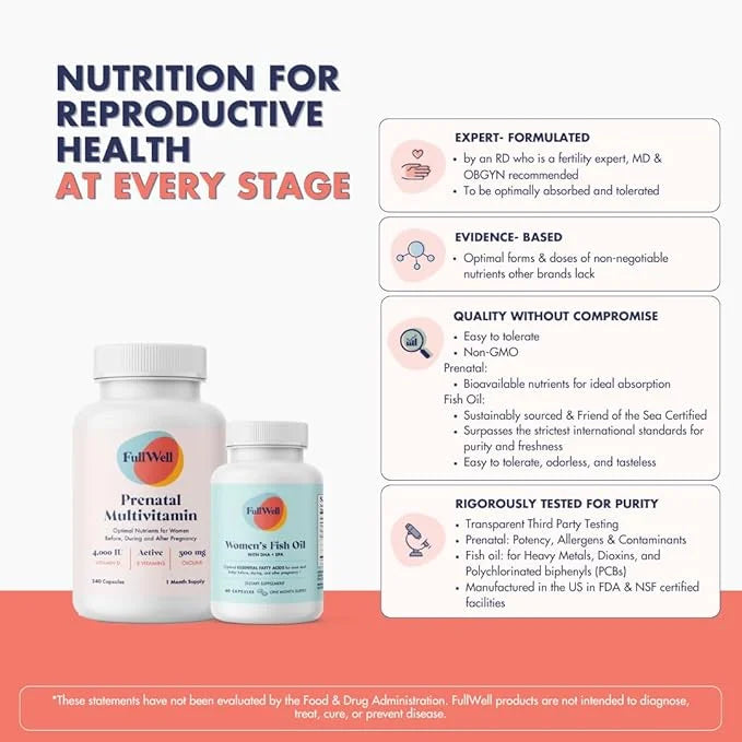 Prenatal Vitamin + DHA 3 Fish 26+ Vital 3rd Party 30 Servings