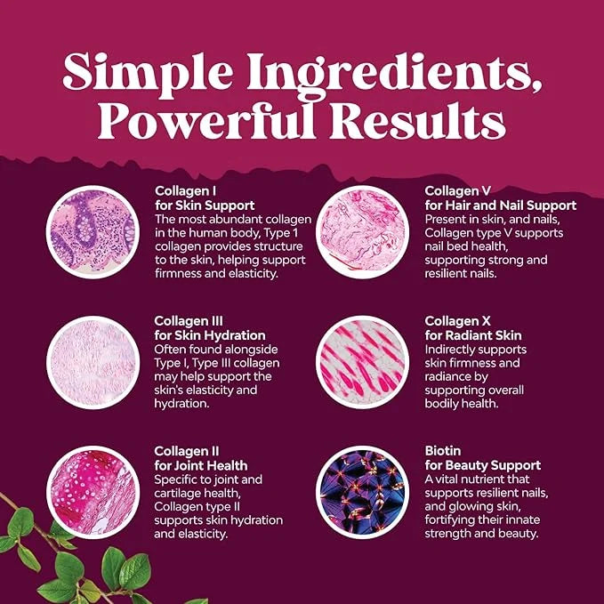 Advanced Multi Collagen Peptides Pills 120ct - Biotin and Collagen Supplement with BioPerine and Hair Skin Nails Vitamins ...