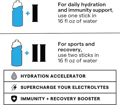 SOS Hydration Electrolyte Powder Packets, Mixed Berry Flavor, 8 Stick Packs – Low-Calorie, Rapid Rehydration, Made in USA,...