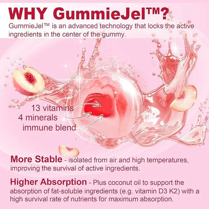Sugar-Free Methylated Multivitamin for Women Gummies D3, E, B12, Iron,