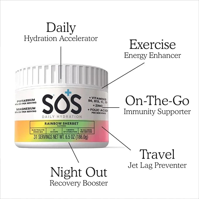 SOS Hydration Electrolyte Powder, Rainbow Sherbert Flavor, 31 Servings – Low-Calorie, Zero Sugar, Rapid Rehydration, Made ...