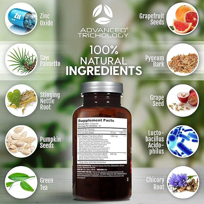 DHT Blocker - Hair Growth Supplement for Genetic Thinning for Men and Women | Approved* by American Hair Loss Association ...