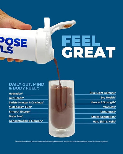 Meal Replacement Shake Powder, Grass Fed Whey Protein Isolate & Collagen, Prebiotics Gut Health, Electrolytes, Organic Mus...