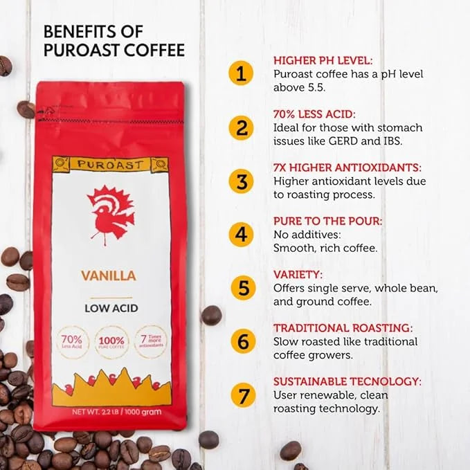 Puroast Low Acid Coffee Ground | Vanilla Blend Ground | Medium Roast | High Antioxidants & High pH |No Bitter Aftertaste |...