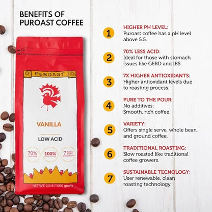 Puroast Low Acid Coffee Ground | Vanilla Blend Ground | Medium Roast | High Antioxidants & High pH |No Bitter Aftertaste |...