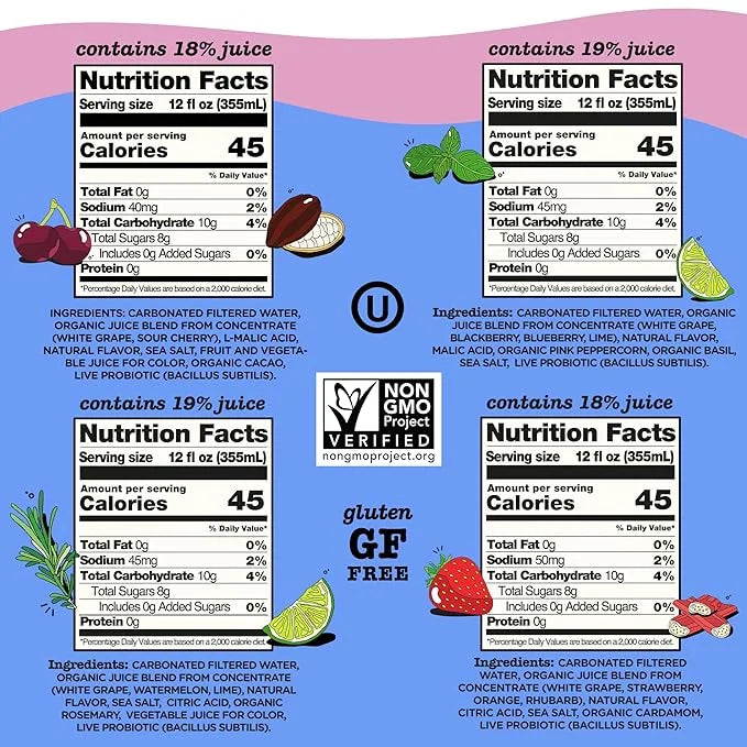Culture Pop Soda, Jazzy & Juicy Variety Pack, Probiotic Low Sugar Soda, Sparkling Juice Alternative, Non-GMO, Kosher, Glut...