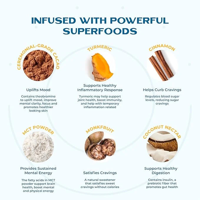 Earth Echo Cacao Bliss Travel-Sized Organic Superfood Powder with MCT Oil for Natural Energy, Reduced Cravings, and Booste...