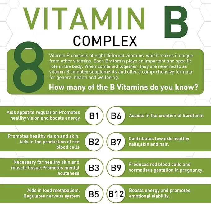 Liposomal B Complex with Active Forms Support-B1, B2, B2, B3, B3, b5, b5, B6, B6, Biotin, B12-4.0 oz