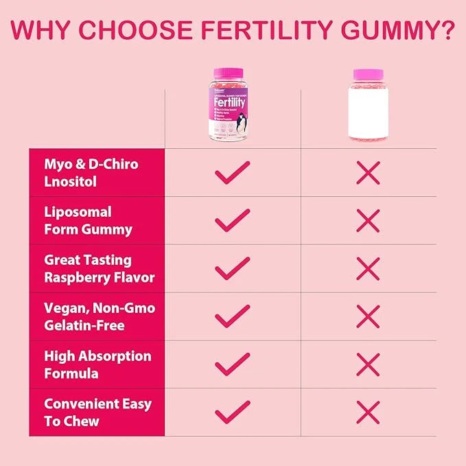 Fertility Supplements for Women, Prenatal Vitamins with Myo-Inositol & D-Chiro Inositol, Folate, Herbs, for Hormonal Balan...
