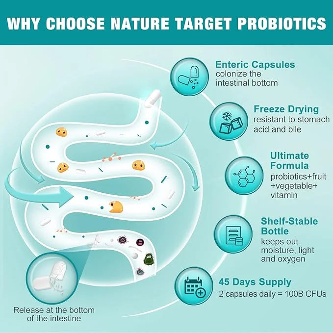 NATURE TARGET Probiotics for Women-Men-Kids Digestive 100 Billion 90 Veggie (45 Days