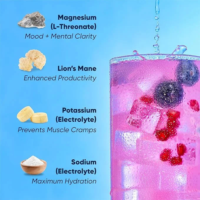 IQMIX Sugar Free Electrolytes Powder Packets - Hydration Supplement Drink Mix with Keto Electrolytes, Lions Mane, Magnesiu...