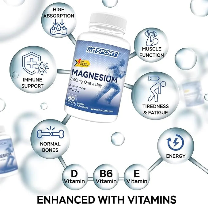 Magnesium Supplement Complex MGSPORT- High Absorption with Vitamins B6, D, E - Relieves Leg Cramps & Muscle Support - 60 S...
