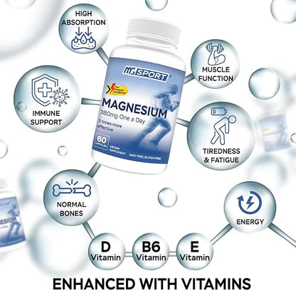 Magnesium Supplement Complex MGSPORT- High Absorption with Vitamins B6, D, E - Relieves Leg Cramps & Muscle Support - 60 S...