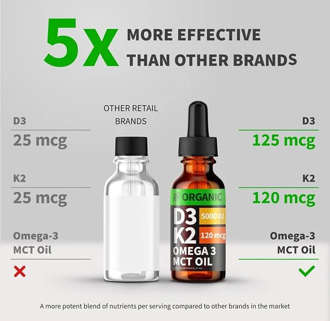 (2 Pack) Organic Vitamin D3 K2 Drops with MCT Oil, Omega 3, 5000 IU - Vitamin D Liquid, No Fillers, Non-GMO D3 for Body’s ...
