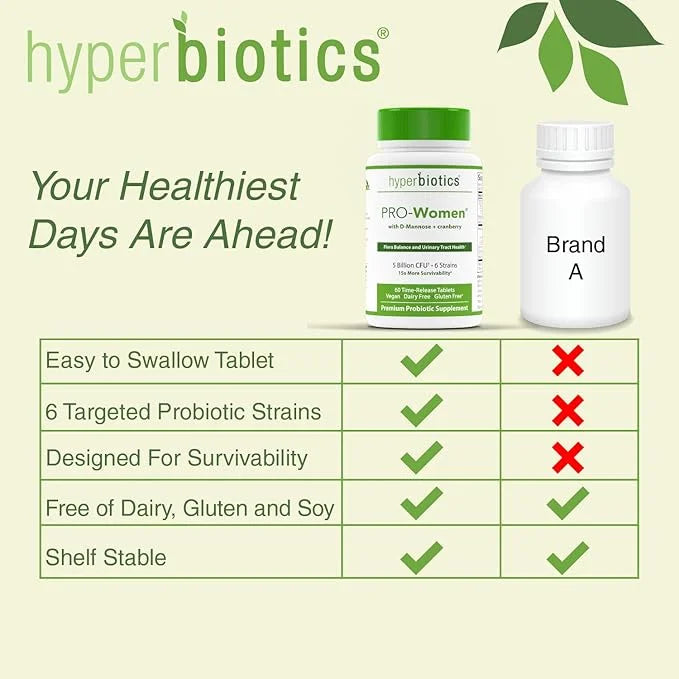 Hyperbiotics Pro Probiotics for Women 60 Count