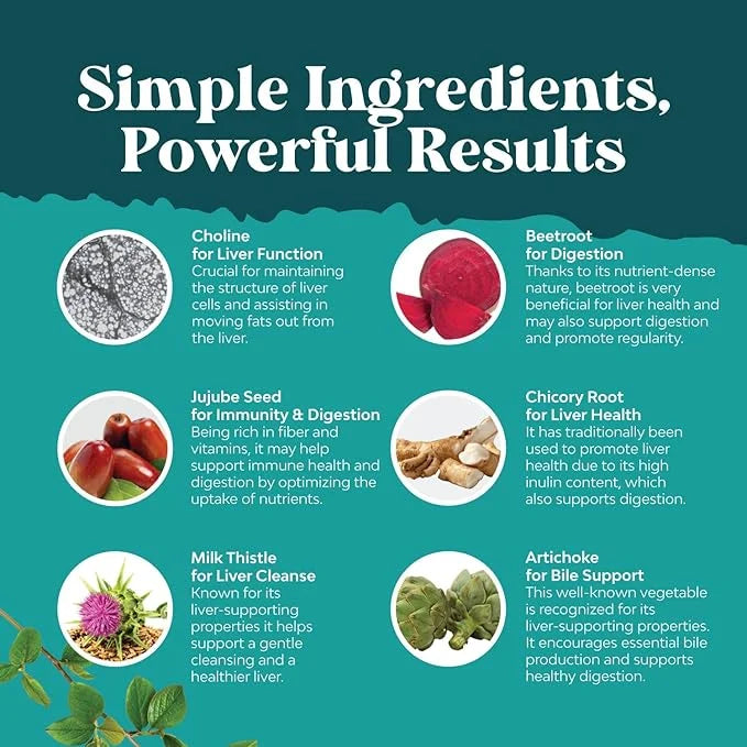 Liver Cleanse and Detox & Repair Formula 2 Pack