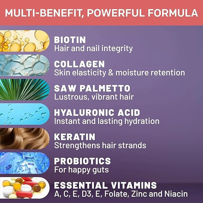 27-in-1 Hair Skin and Nails Vitamins (6180mg) w/Biotin 10000mcg - 90ct