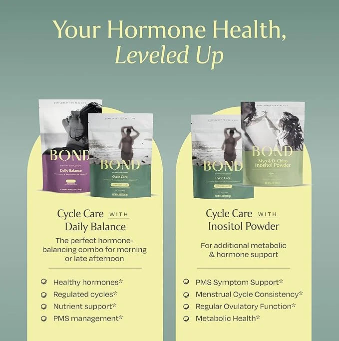 BOND Cycle Care - PMS Support Supplement for Women, Root Cause Period Relief, Menstrual Cramps, Mood Support, Cortisol Man...