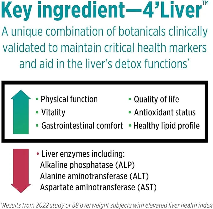 DOCTORS' PREFERRED Liver+ Revive & Restore 10-in-1 Formula 4’Liver and 60 Capsules