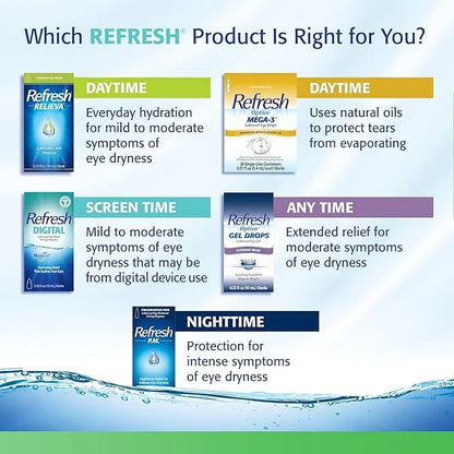 Refresh Tears, Lubricant Eye Drops, 2 .5 fl (15 ml)