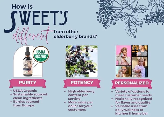 Sweet's Elderberry Organic Shrub 16 oz