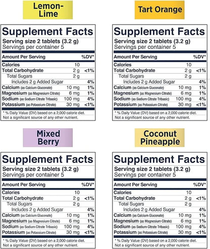 SaltStick Electrolyte FastChews Chewable Tablets | 120 Tablets - Variety Pack | Salt Tablets for Runners, Sports Nutrition...