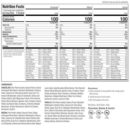 WonderSlim Plant Based Meal Replacement Shake, Variety Pack, 15g Protein, Keto Friendly & Low Carb, 1g Sugar or Less, No G...