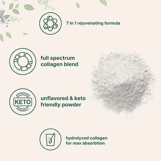 Micro Ingredients Multi Collagen Protein Powder, 2 Pounds