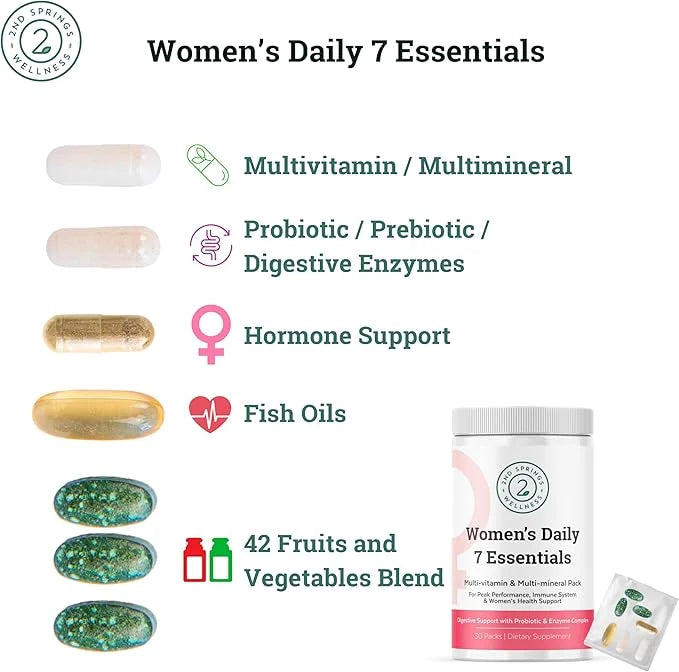 Daily 7 Essentials Daily Women's Vitamin -7 Pack