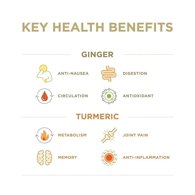 The Ginger People Ginger & Turmeric Juice Set | Digestion + Anti-Inflammatory | 8 Fl Oz (Pack of 2) - Product Image