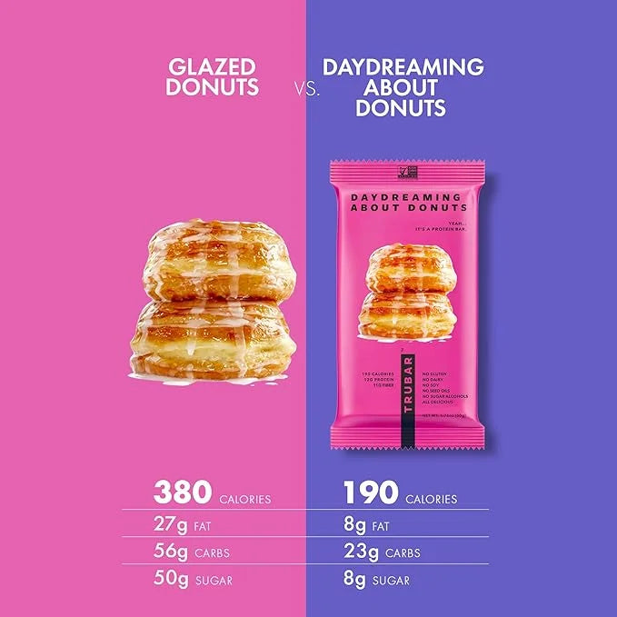 TRUBAR Vegan Protein Bar, Daydreaming About Donuts, Gluten Free, Plant Based Protein, Dairy Free, Non GMO, Soy Free, No Su...