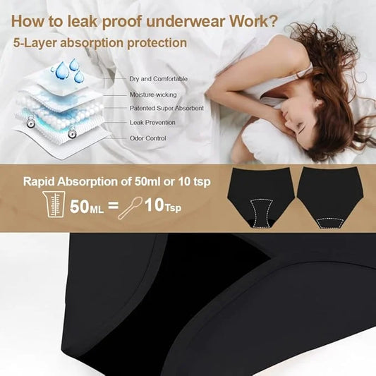 BATTEWA Incontinence Underwear for Women Seamless 50ml，Black，Medium