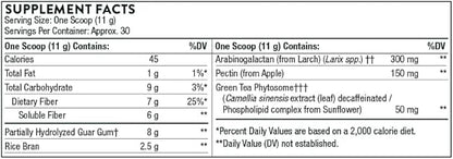 THORNE FiberMend - Prebiotic Fiber Powder 11.6 Oz