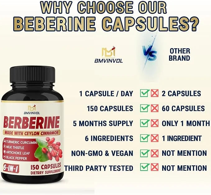 Berberine with Ceylon Cinnamon, Turmeric, Milk Thistle, Artichoke, Black Pepper - 150 Count - Pack of 1 - Product Image