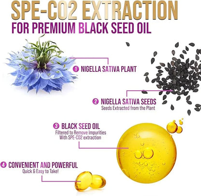 Black Seed Oil 1000mg - Premium Extra Strength Nigella Sativa Black Seed Oil - Black Cumin Seed Oil for Skin, Digestive He...