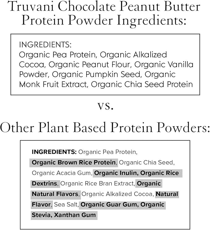Truvani Vegan Pea Protein Powder | Chocolate Peanut Butter | 20g Organic Plant Based Protein | 10 Servings | Keto | Gluten...