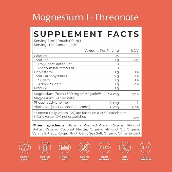 CYMBIOTIKA Magnesium L-Threonate 1300mg, Liposomal Delivery, 30 Day